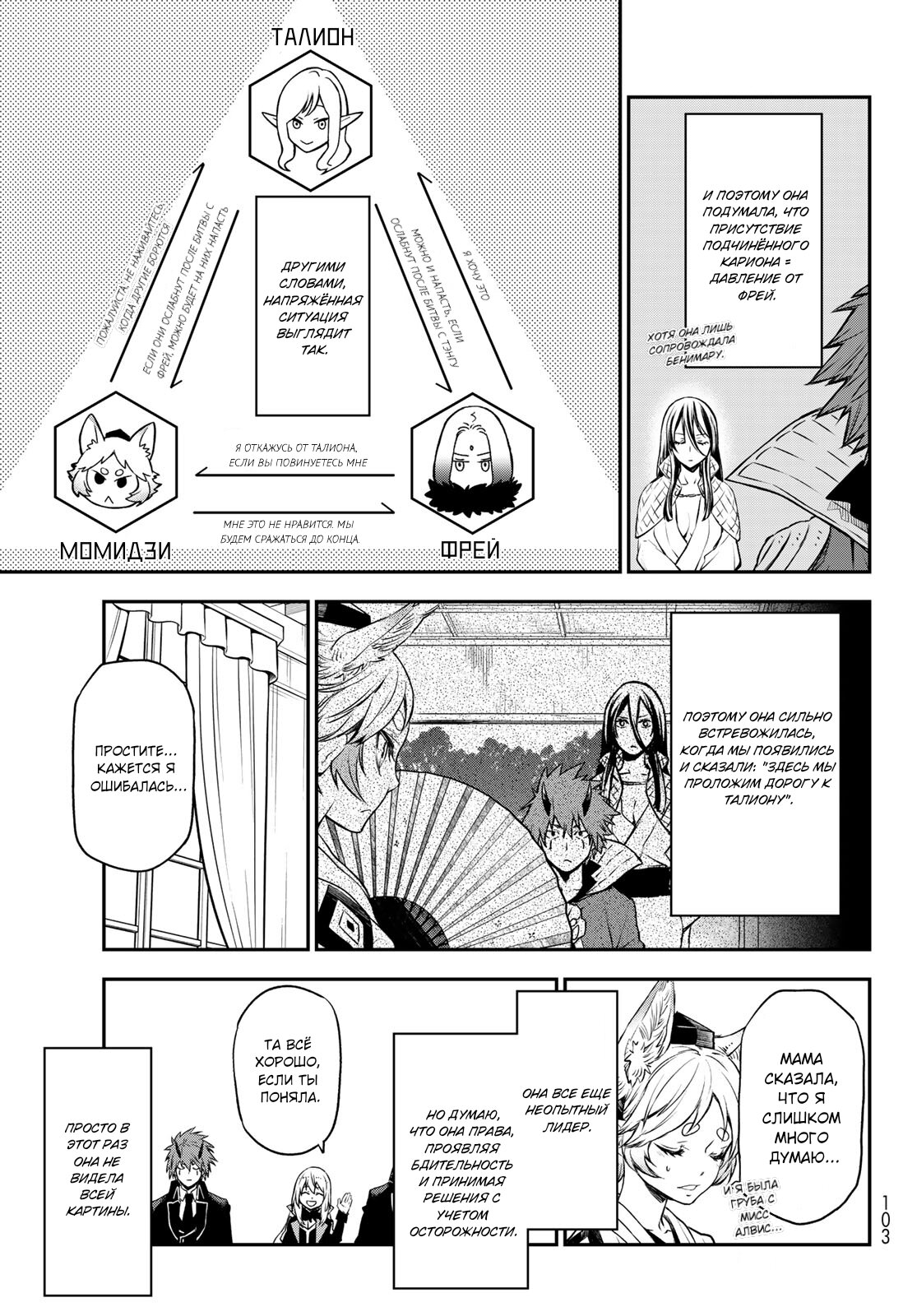 Read О моём перерождении в слизь RU Manga Online