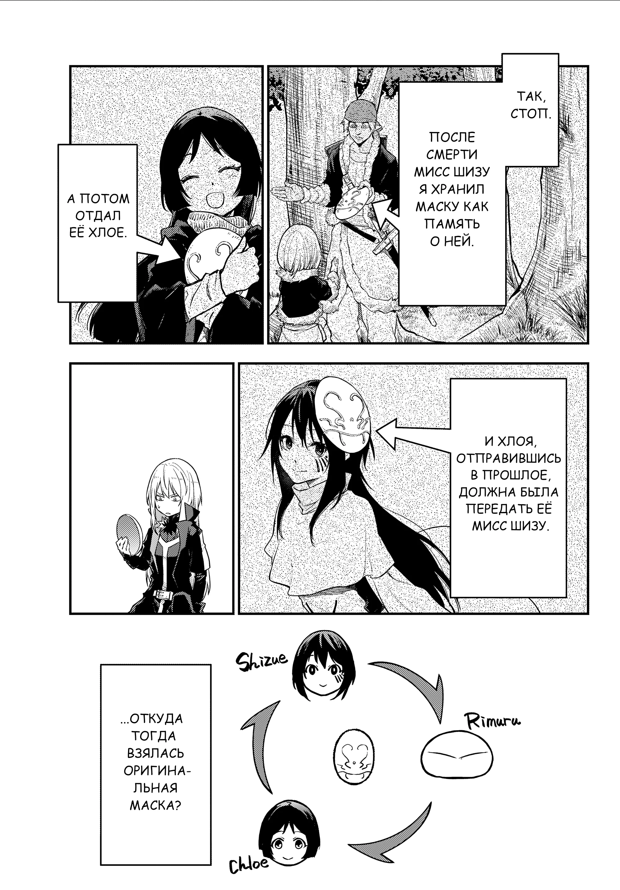 Read О моём перерождении в слизь RU Manga Online