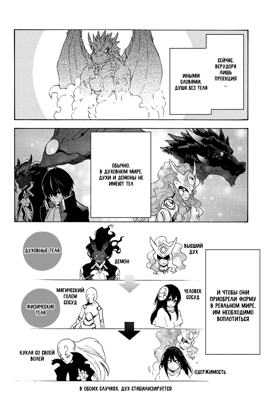 Read О моём перерождении в слизь RU Manga Online