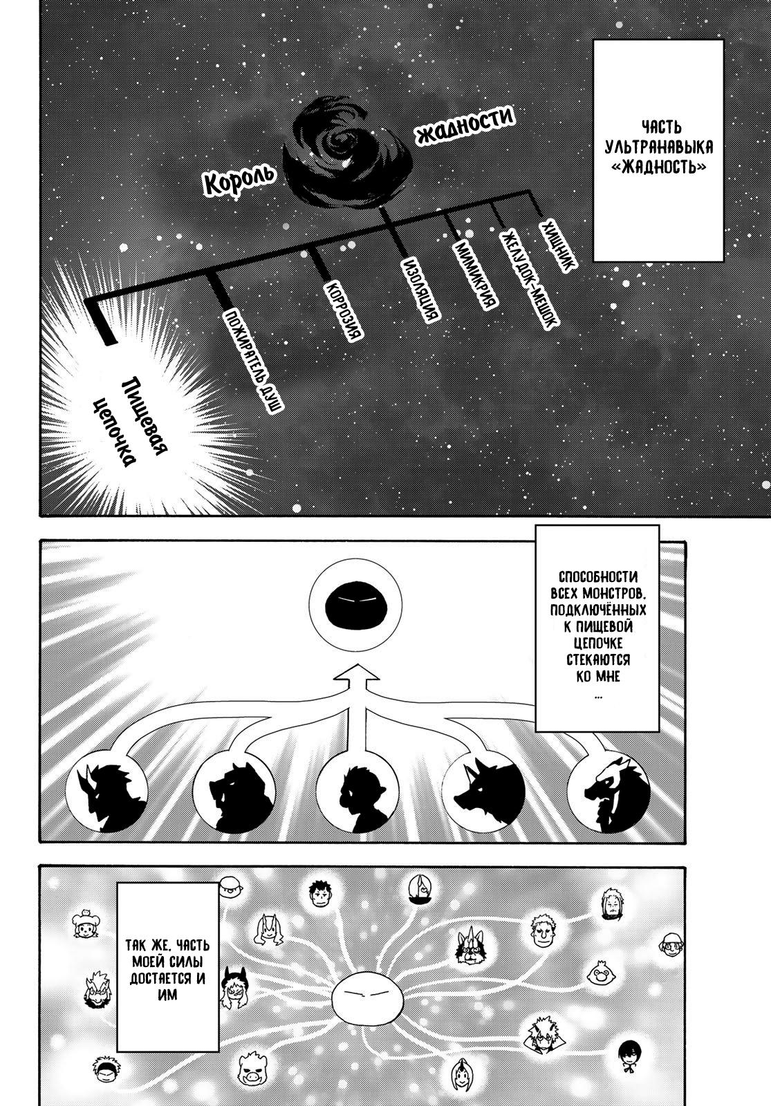 Read О моём перерождении в слизь RU Manga Online