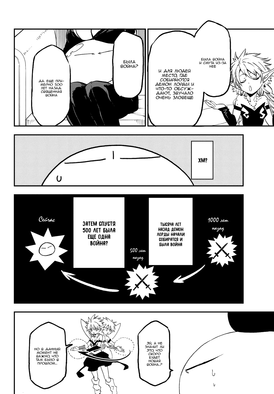Read О моём перерождении в слизь RU Manga Online