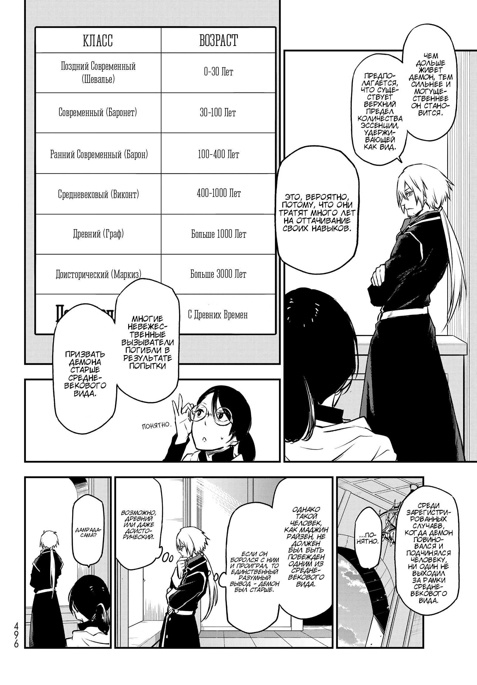 Read О моём перерождении в слизь RU Manga Online