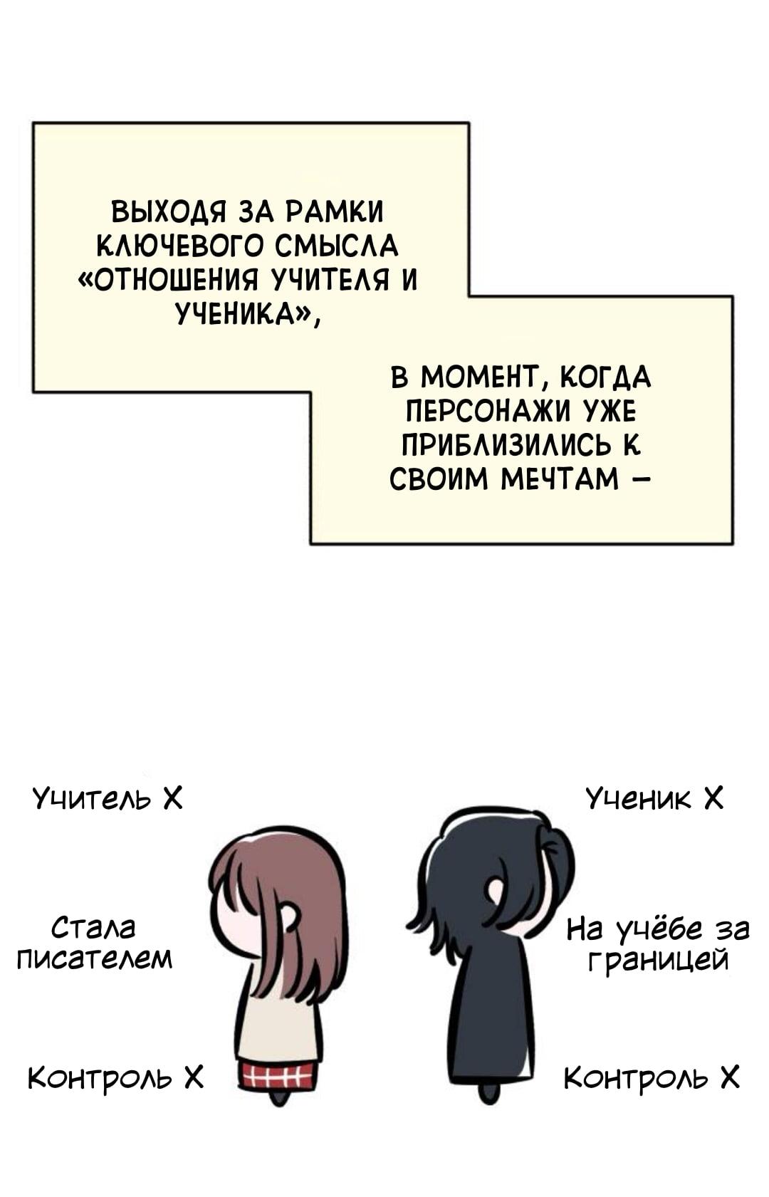 Read Одолжить огонек RU Manga Online
