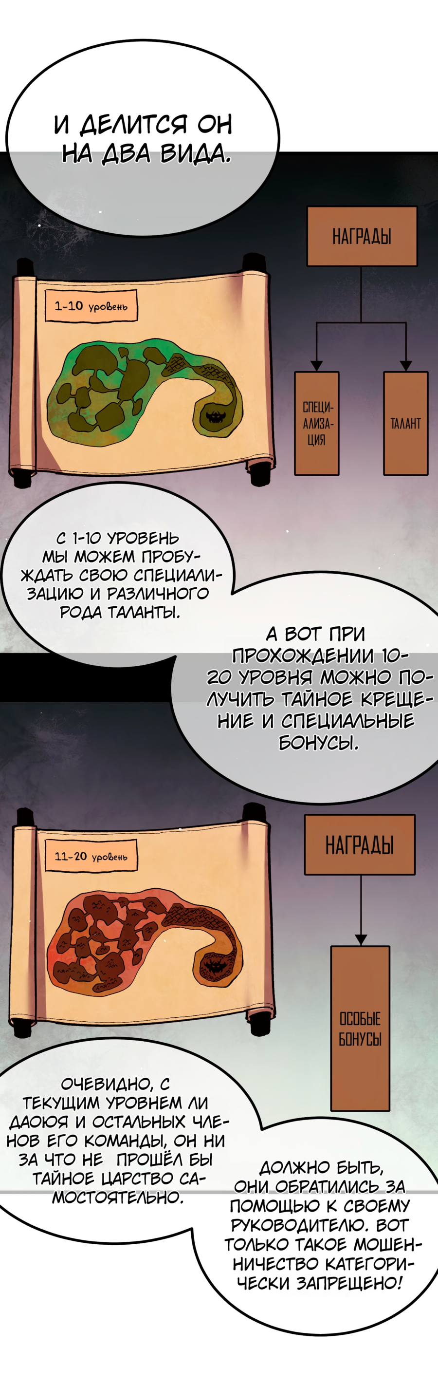 Read Пассивные навыки помогают мне побеждать RU Manga Online