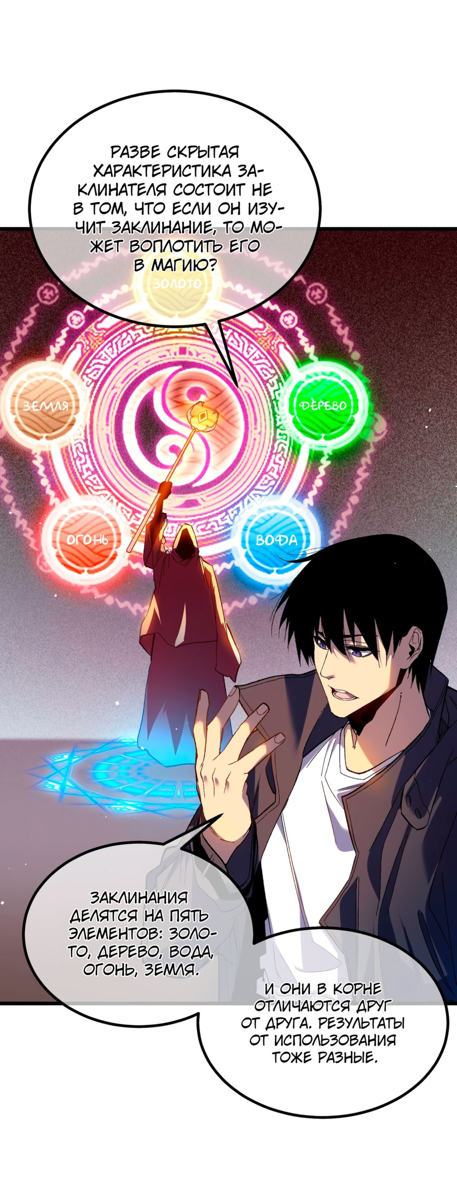 Read Пассивные навыки помогают мне побеждать RU Manga Online