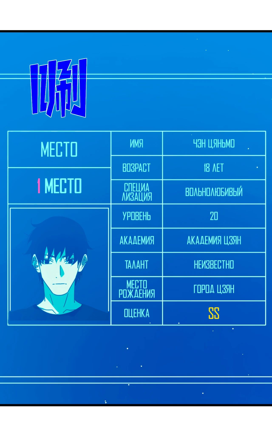 Read Пассивные навыки помогают мне побеждать RU Manga Online