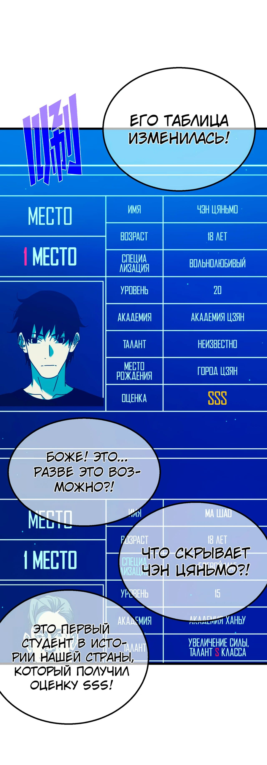 Read Пассивные навыки помогают мне побеждать RU Manga Online