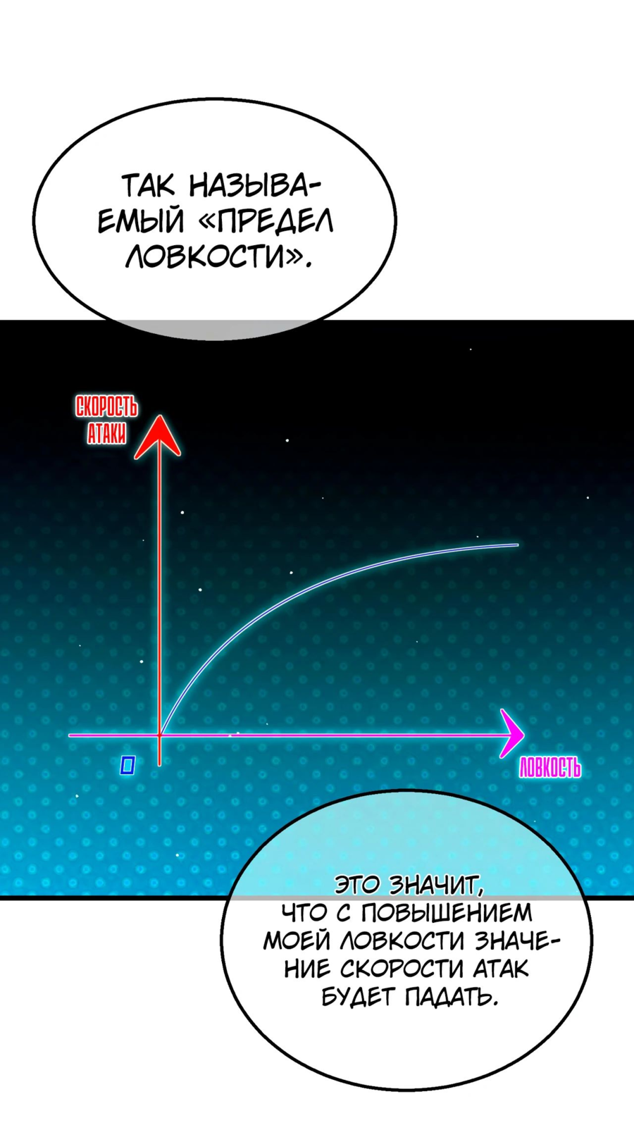 Read Пассивные навыки помогают мне побеждать RU Manga Online