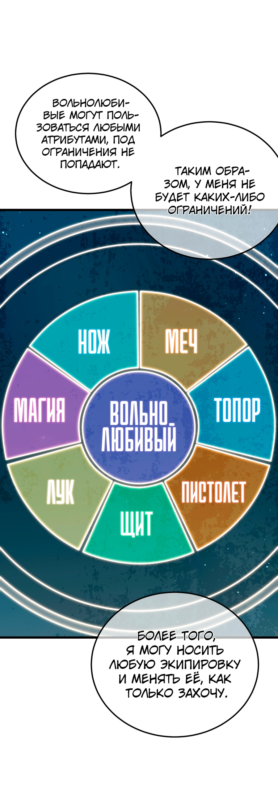 Read Пассивные навыки помогают мне побеждать RU Manga Online