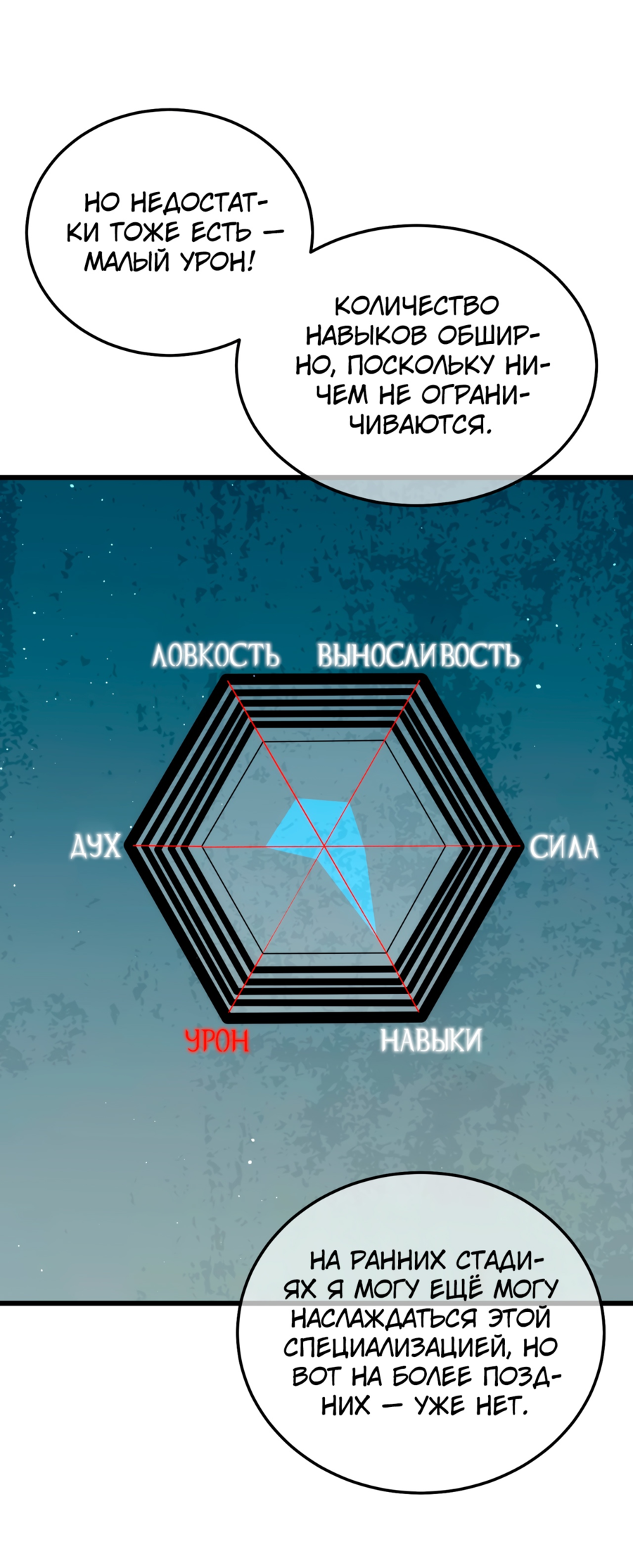 Read Пассивные навыки помогают мне побеждать RU Manga Online