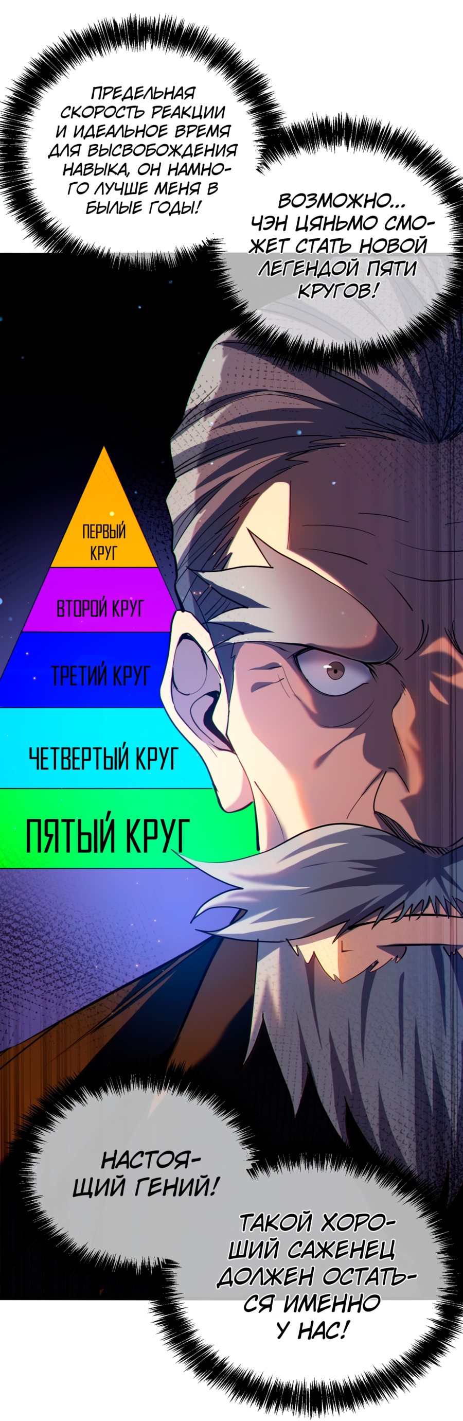 Read Пассивные навыки помогают мне побеждать RU Manga Online