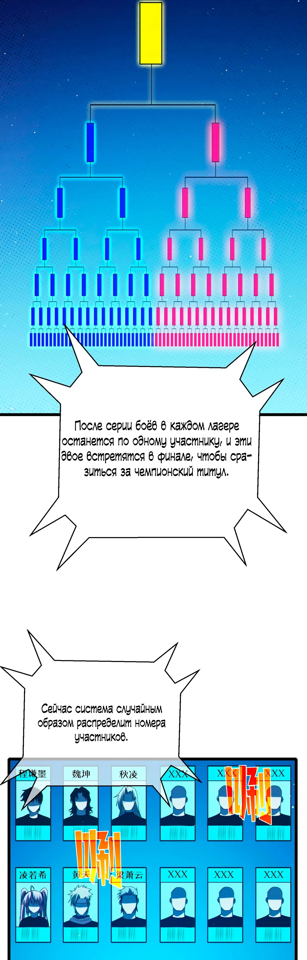 Read Пассивные навыки помогают мне побеждать RU Manga Online