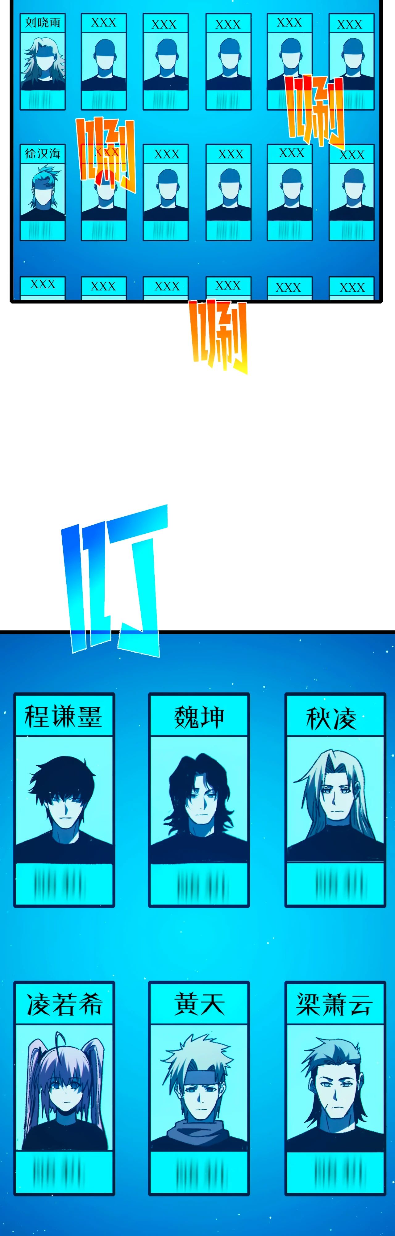 Read Пассивные навыки помогают мне побеждать RU Manga Online