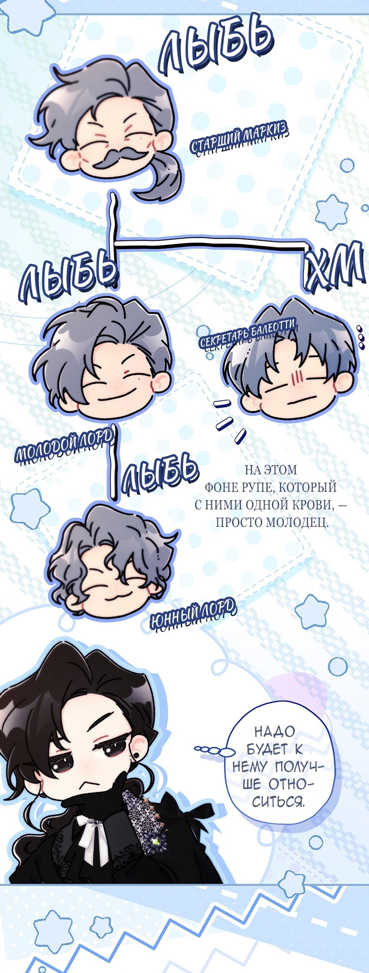 Read Приёмная дочь протагониста RU Manga Online