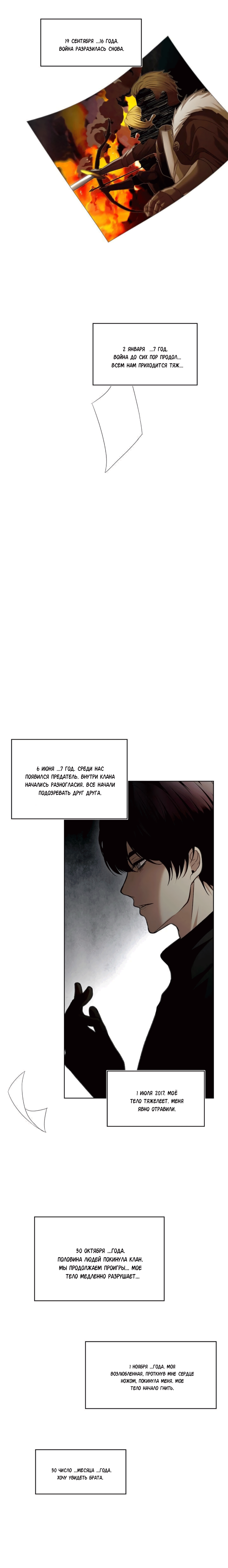 Read Ранкер который живёт второй р RU Manga Online
