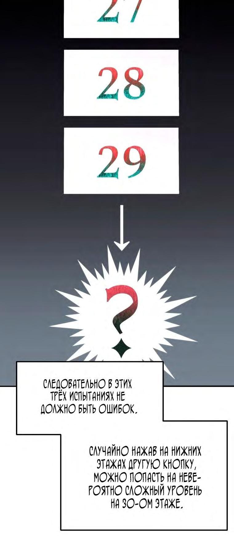 Read Ранкер который живёт второй р RU Manga Online