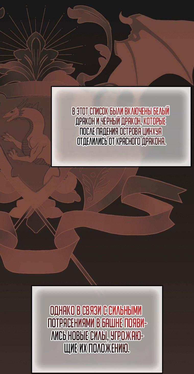 Read Ранкер который живёт второй р RU Manga Online