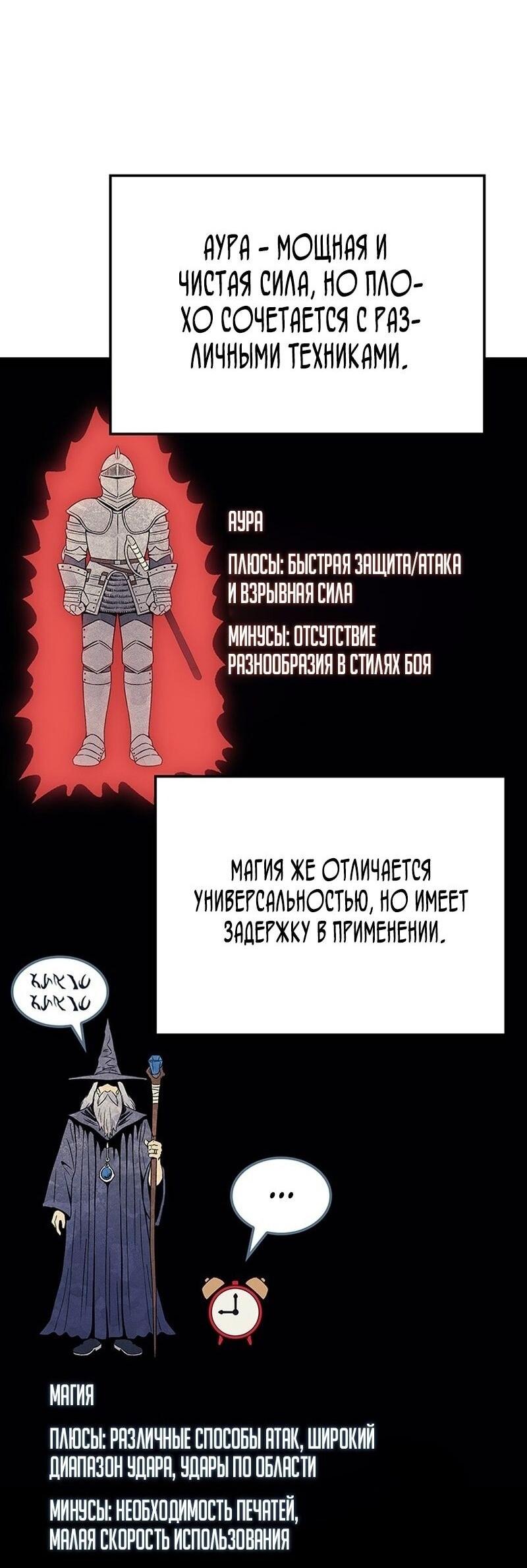 Read Реинкарнация неудержимого короля RU Manga Online