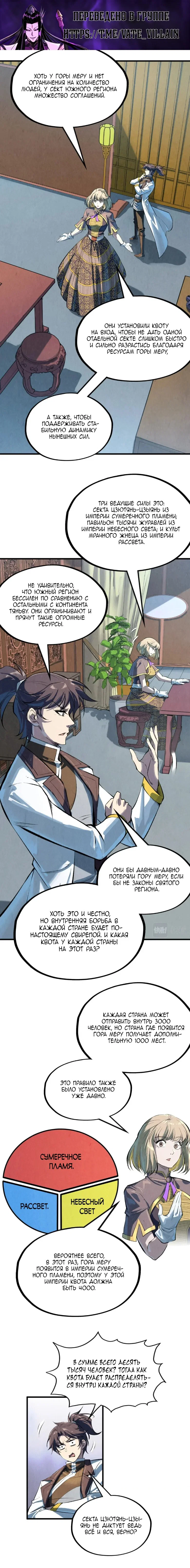 Read Сильнейший во все времена RU Manga Online
