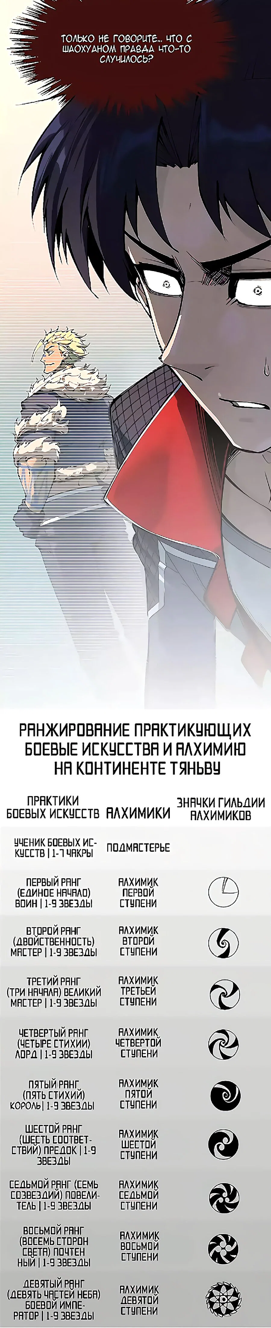 Read Сильнейший во все времена RU Manga Online