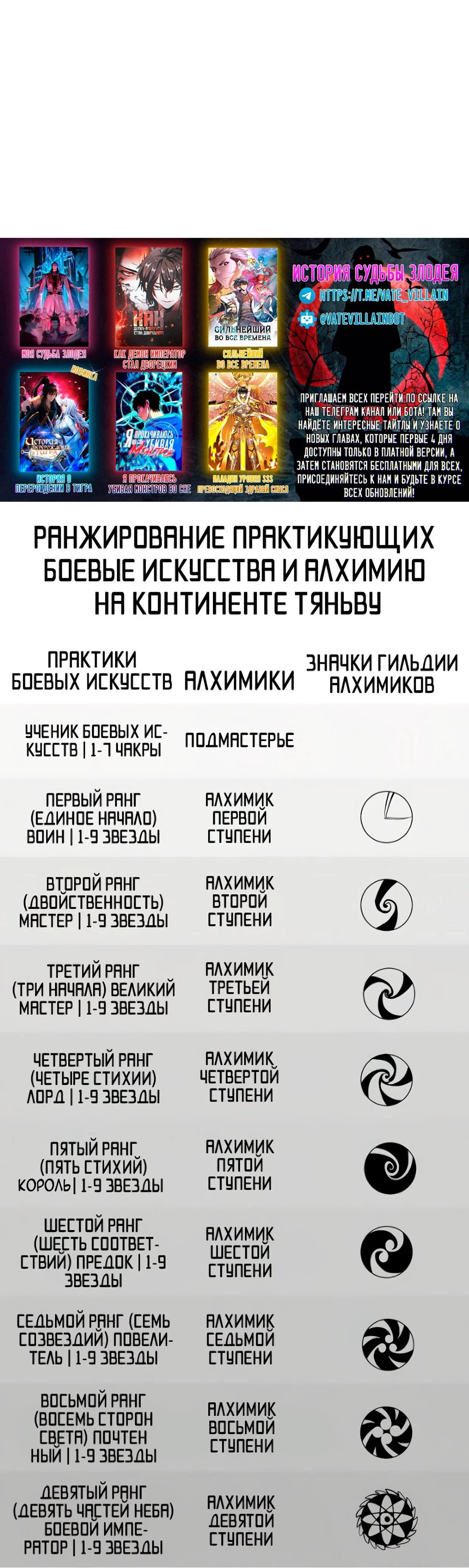 Read Сильнейший во все времена RU Manga Online