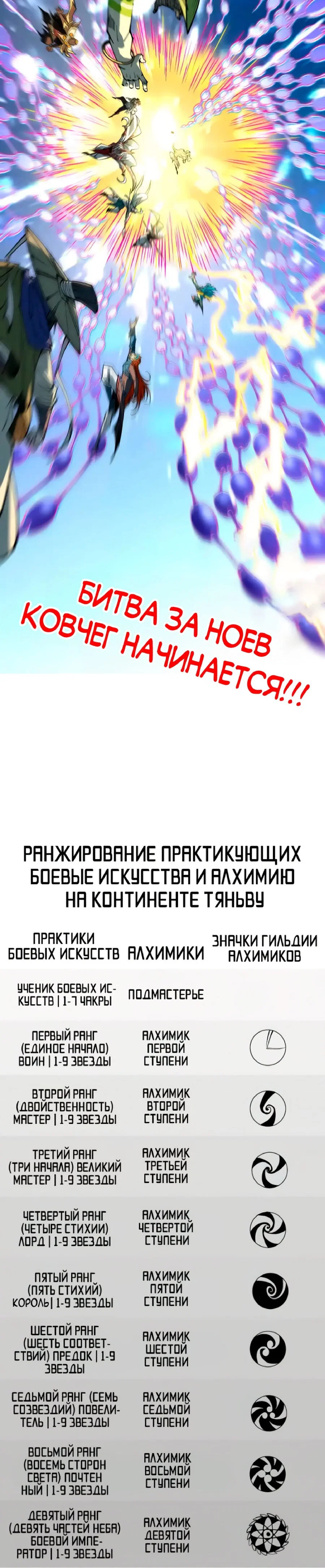 Read Сильнейший во все времена RU Manga Online