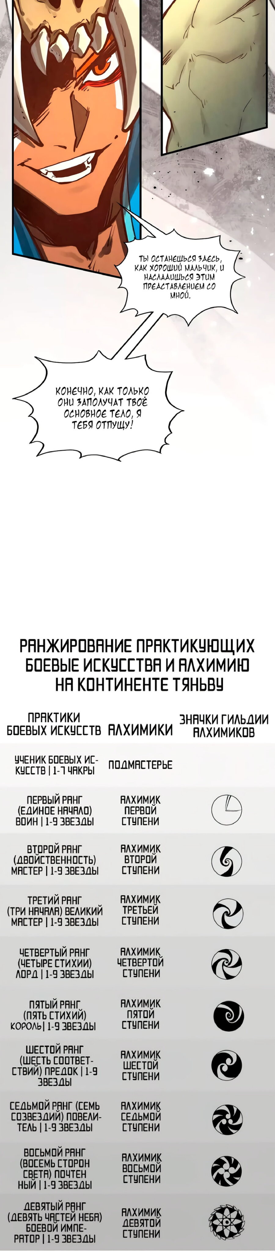 Read Сильнейший во все времена RU Manga Online
