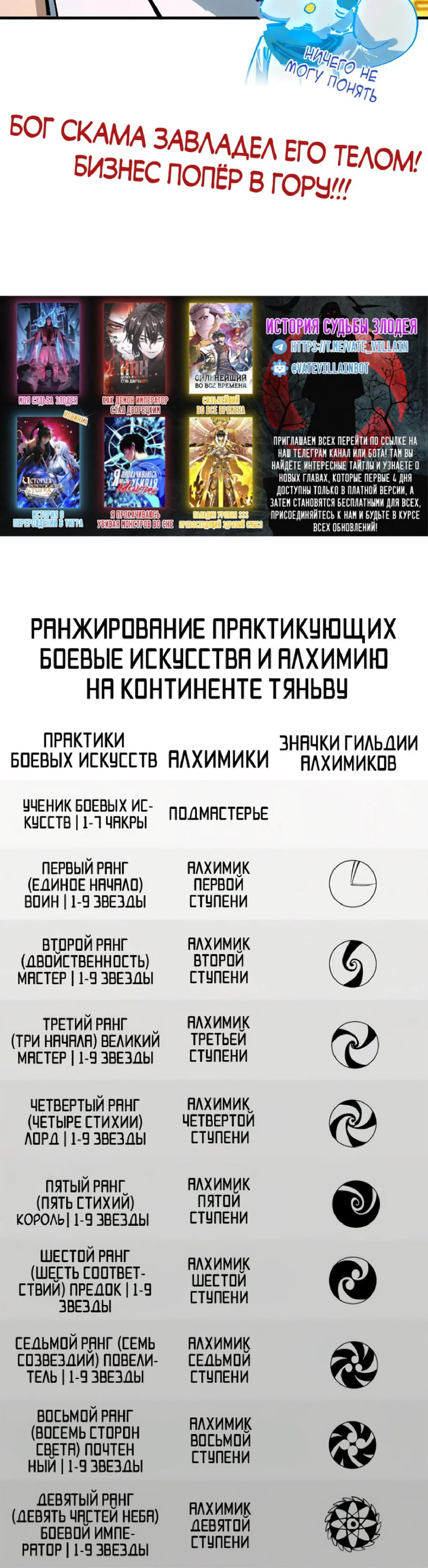 Read Сильнейший во все времена RU Manga Online