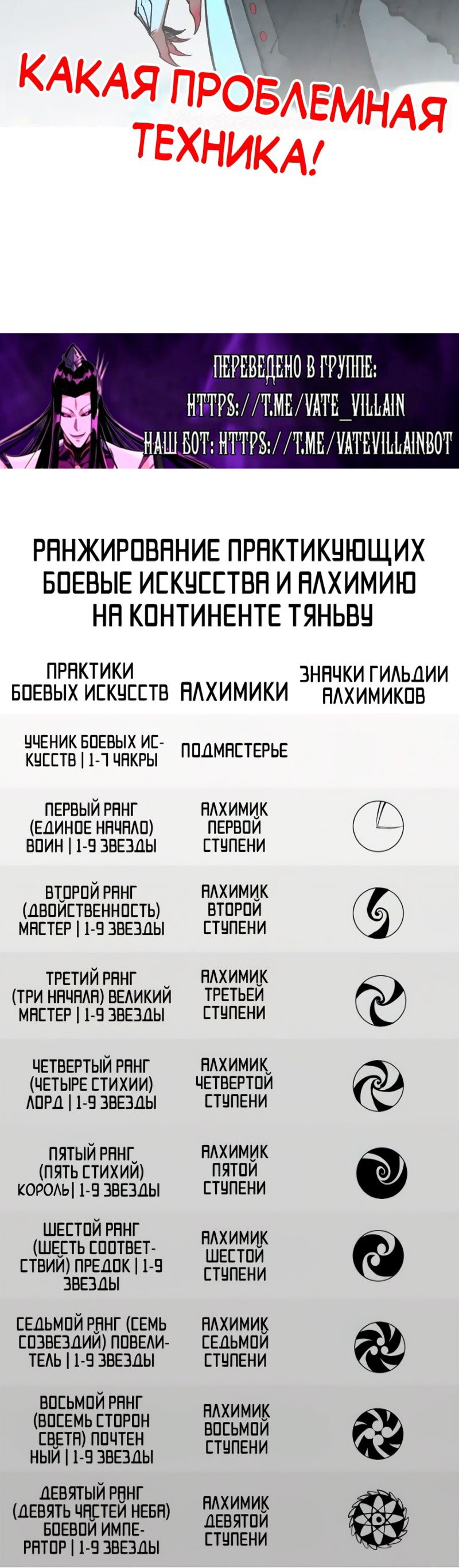 Read Сильнейший во все времена RU Manga Online