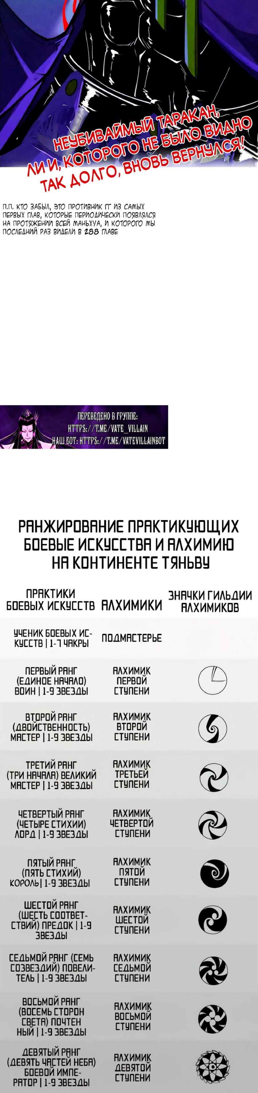Read Сильнейший во все времена RU Manga Online