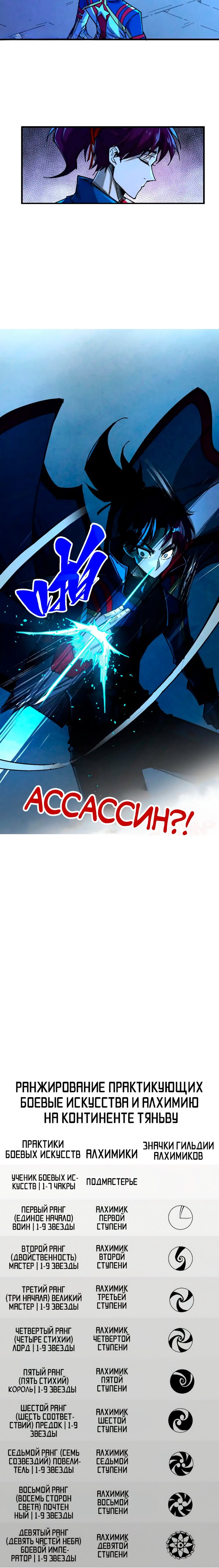 Read Сильнейший во все времена RU Manga Online