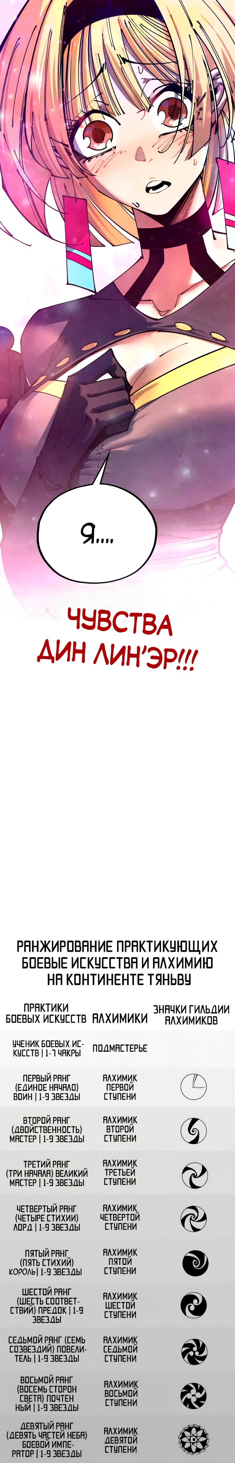 Read Сильнейший во все времена RU Manga Online