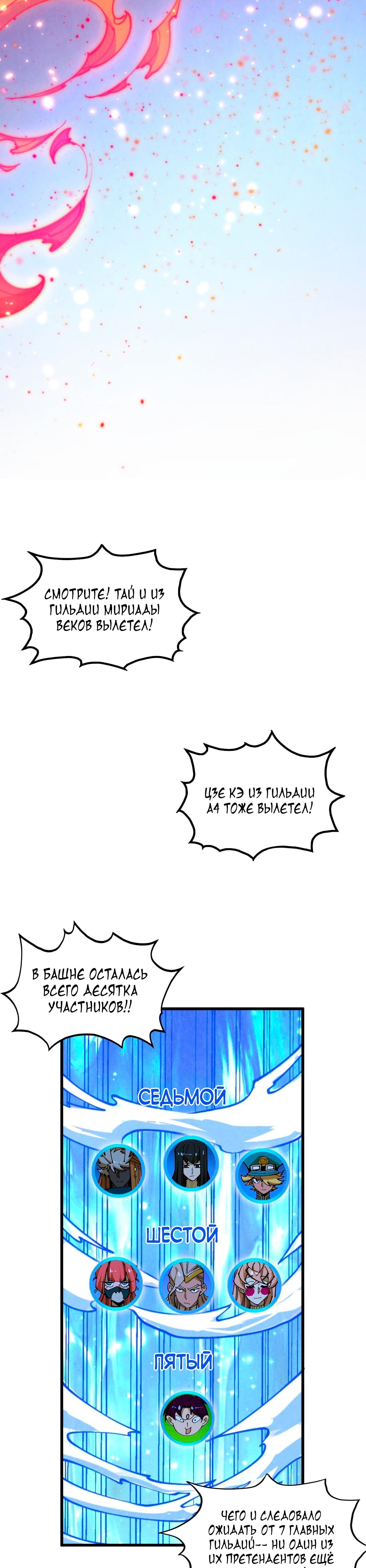 Read Сильнейший во все времена RU Manga Online
