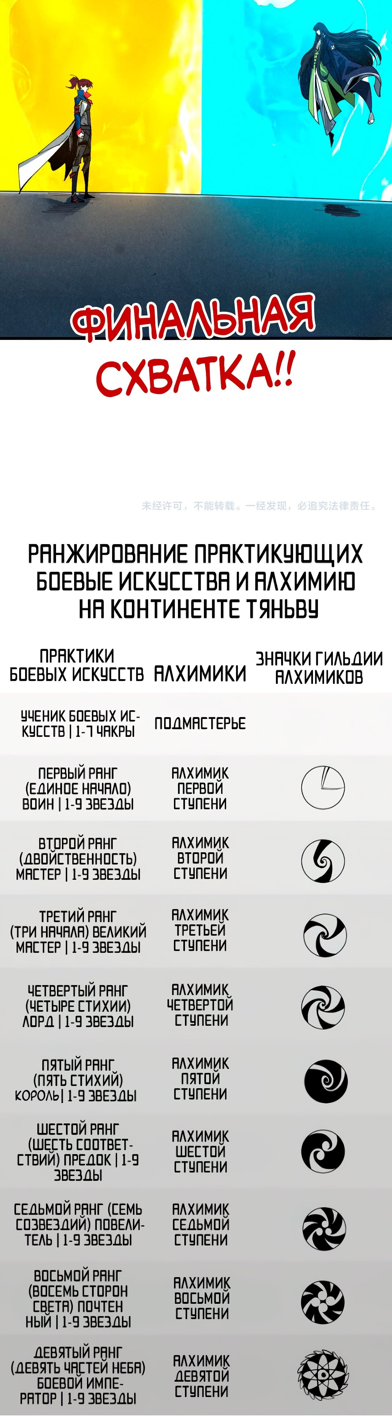 Read Сильнейший во все времена RU Manga Online