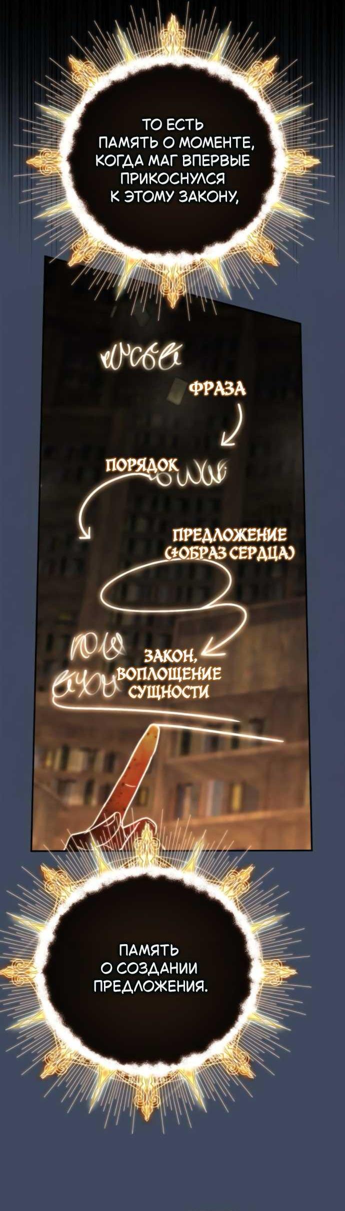 Read Стал покровителем злодеев RU Manga Online