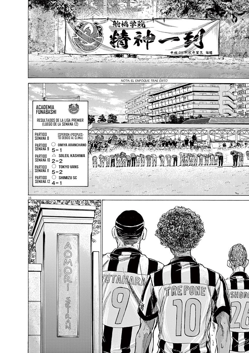 Read Ao ashi ES Manga Online