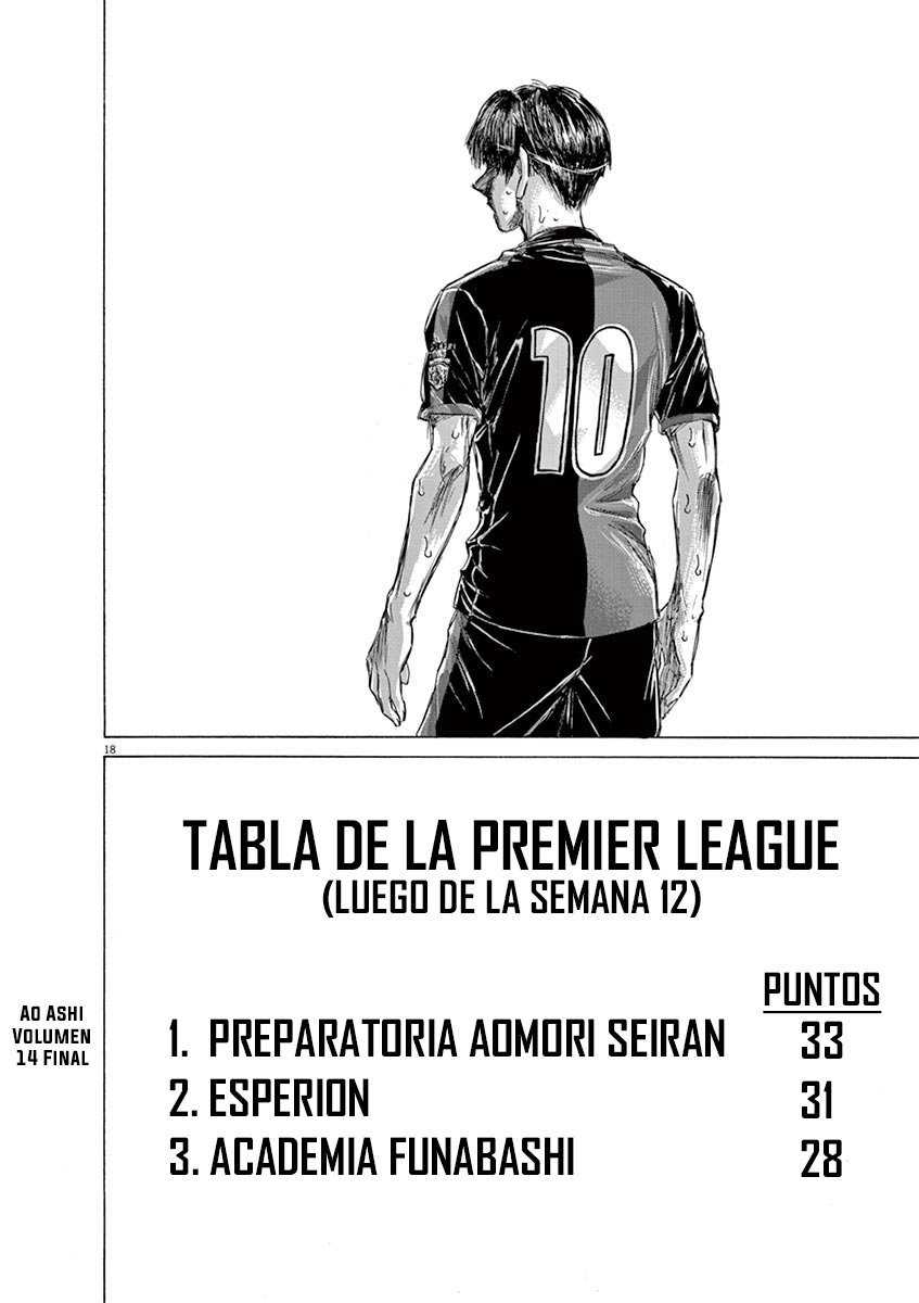 Read Ao ashi ES Manga Online