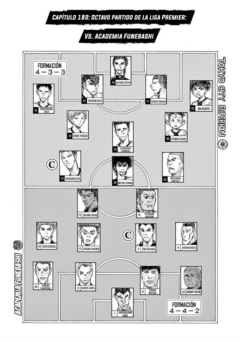 Read Ao ashi ES Manga Online