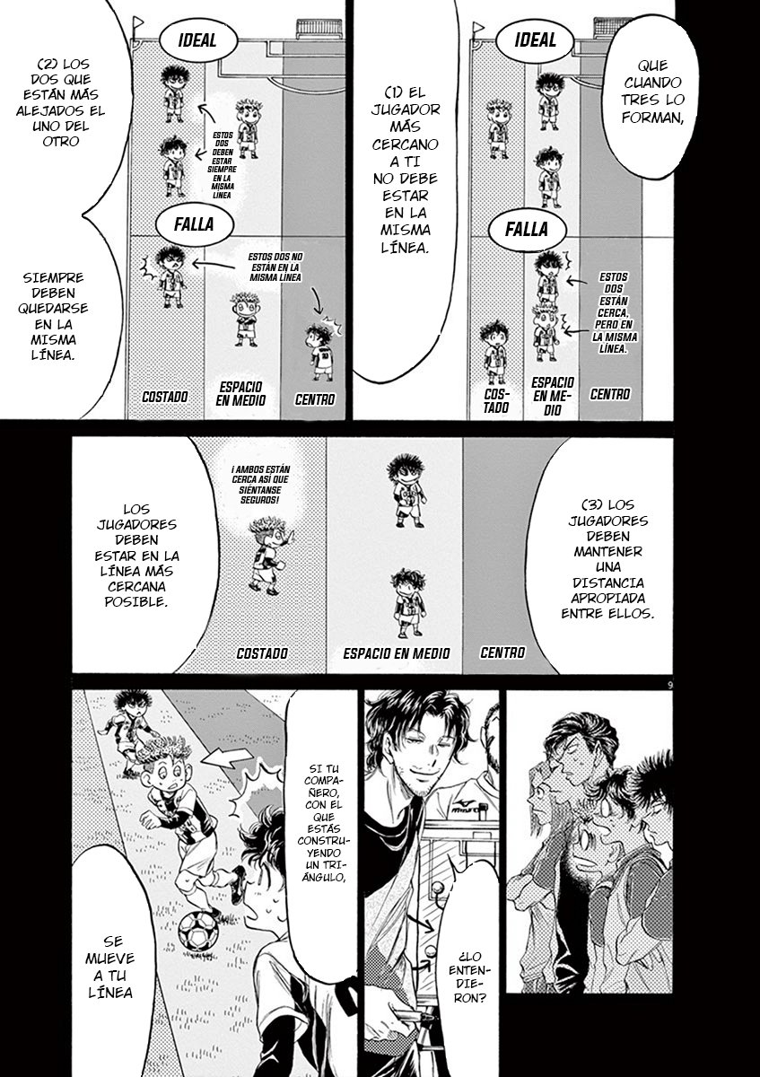 Read Ao ashi ES Manga Online