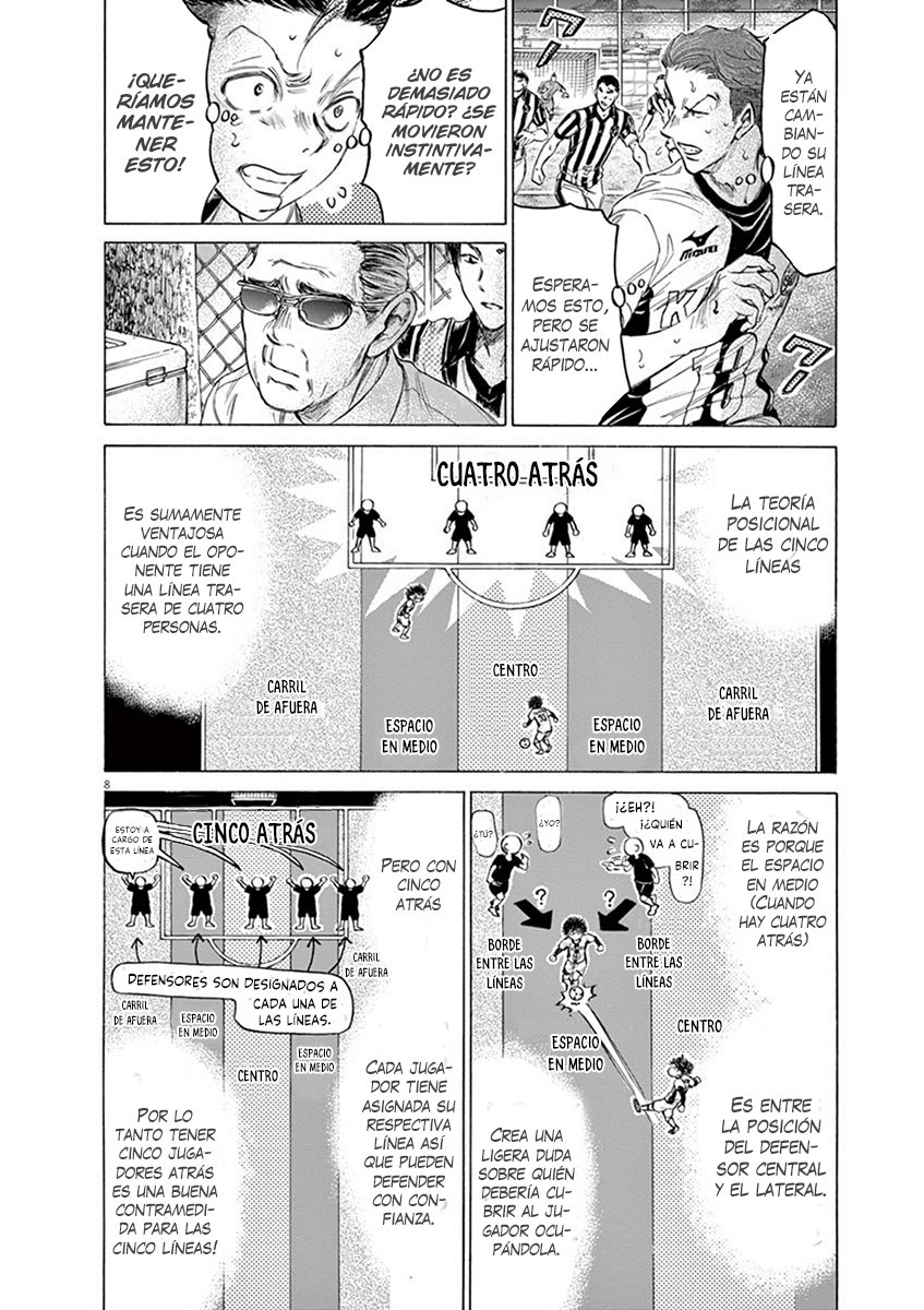 Read Ao ashi ES Manga Online