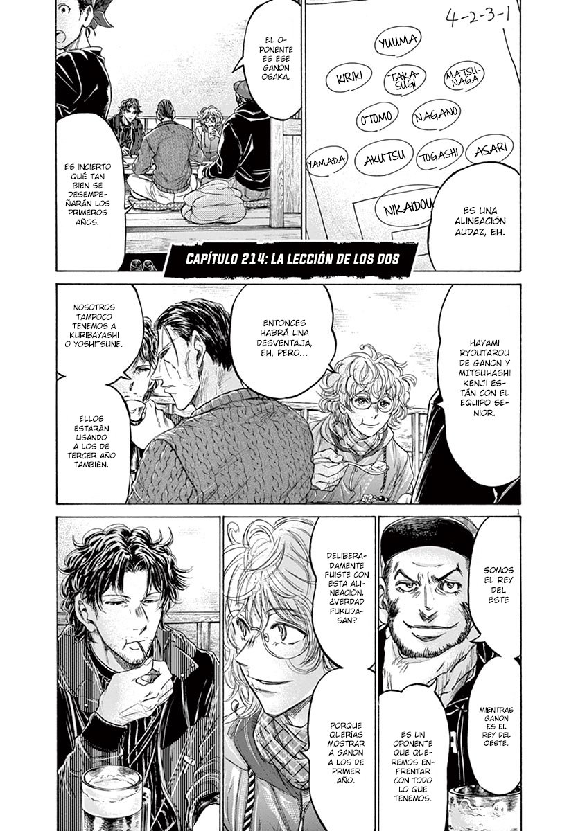 Read Ao ashi ES Manga Online