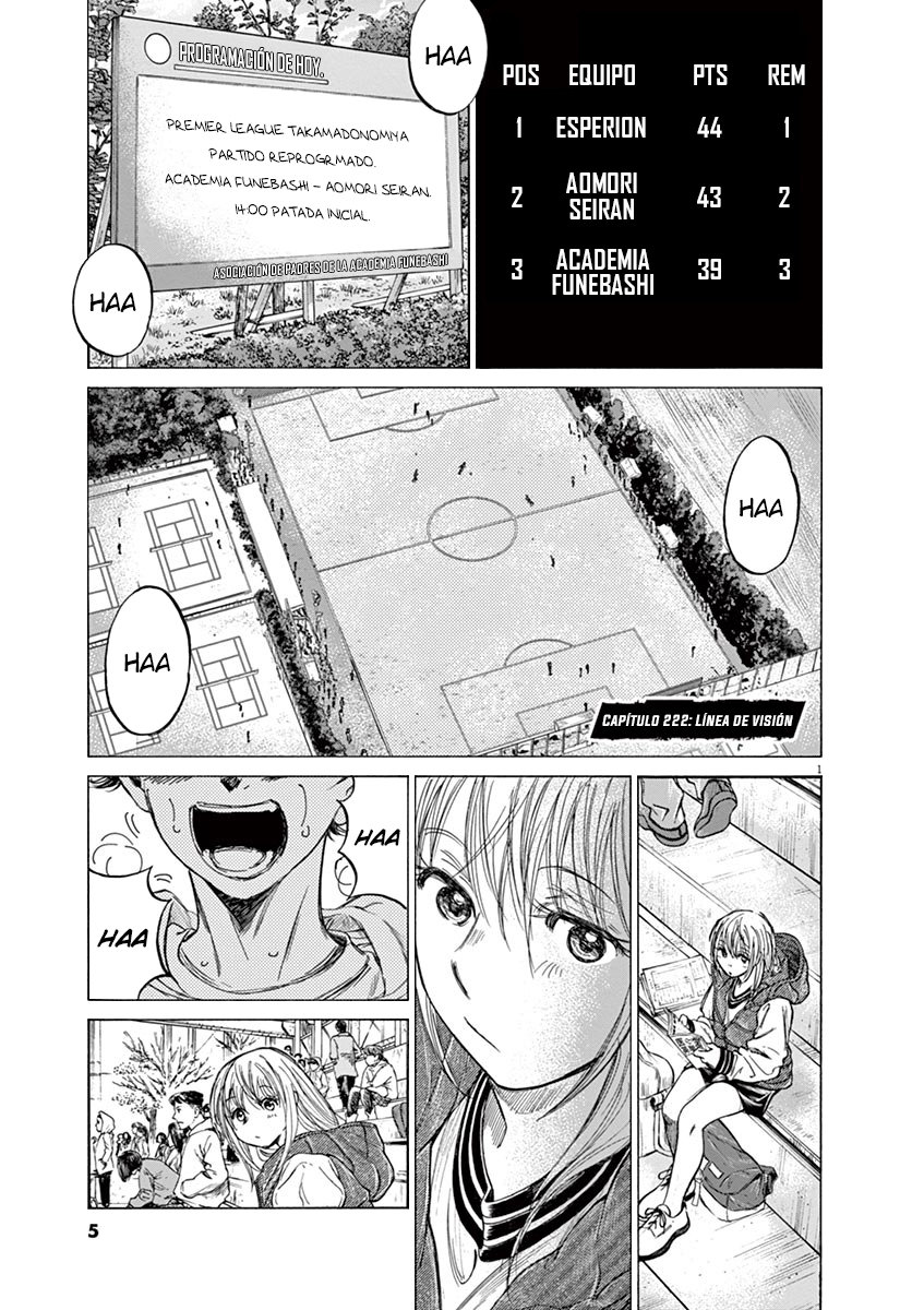 Read Ao ashi ES Manga Online