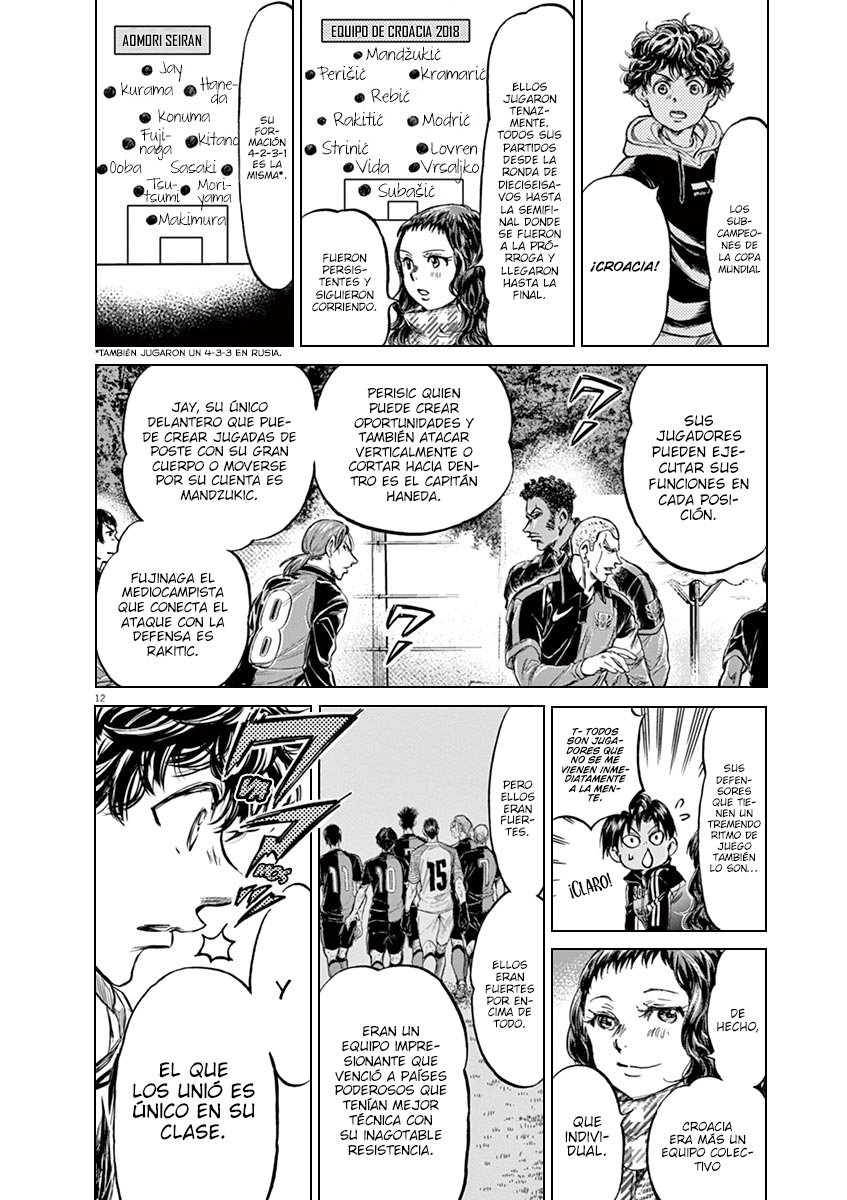 Read Ao ashi ES Manga Online