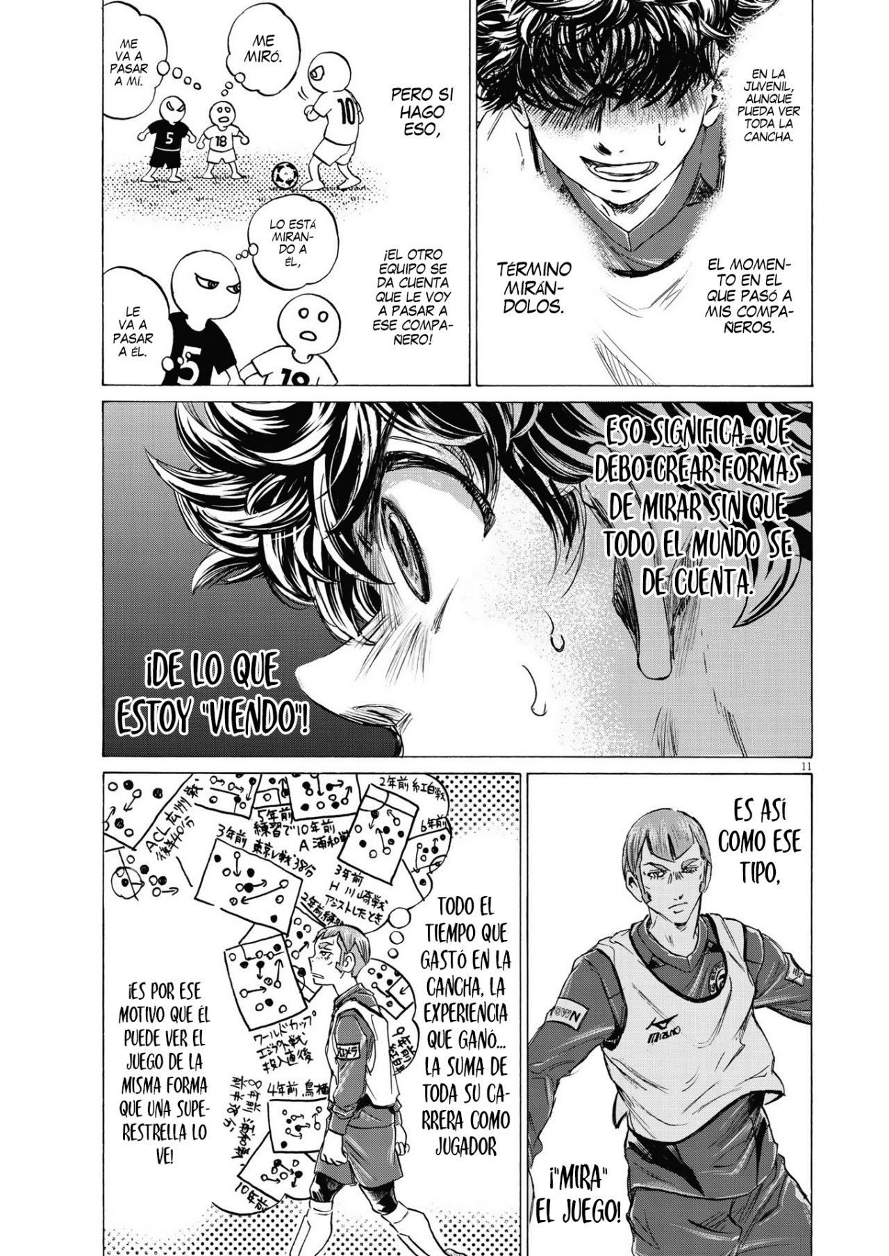 Read Ao ashi ES Manga Online