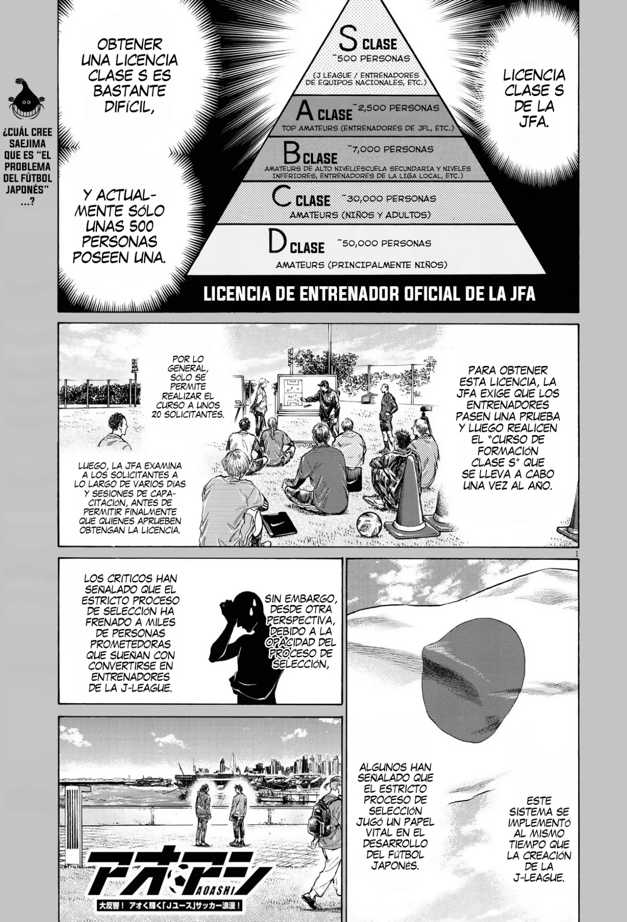 Read Ao ashi ES Manga Online