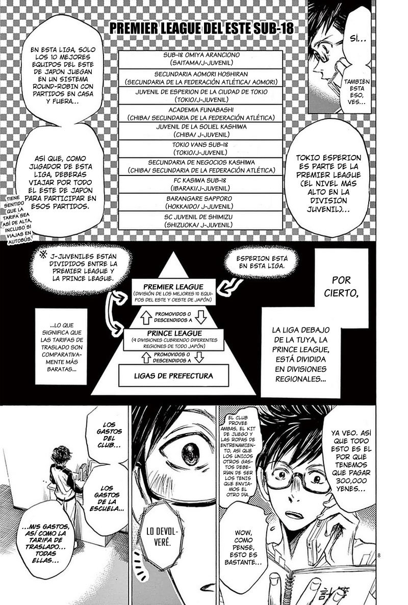 Read Ao ashi ES Manga Online