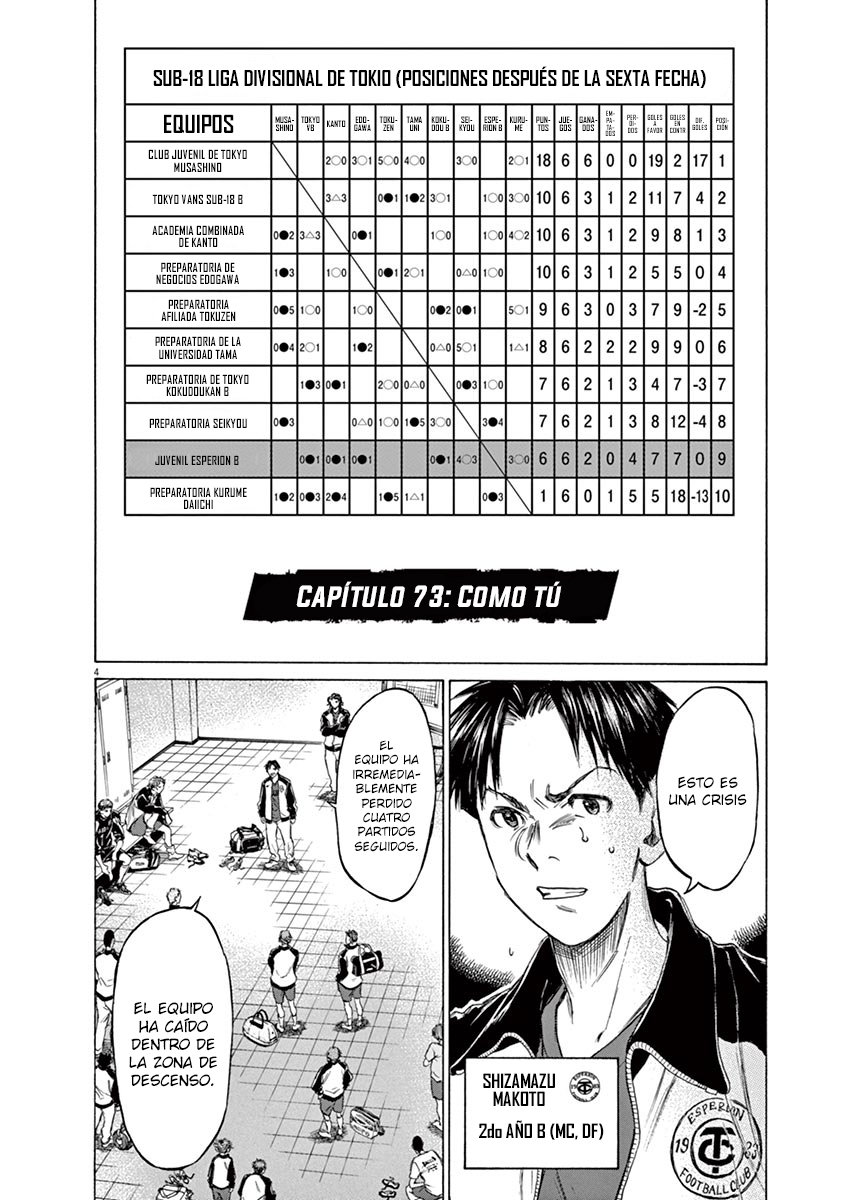 Read Ao ashi ES Manga Online