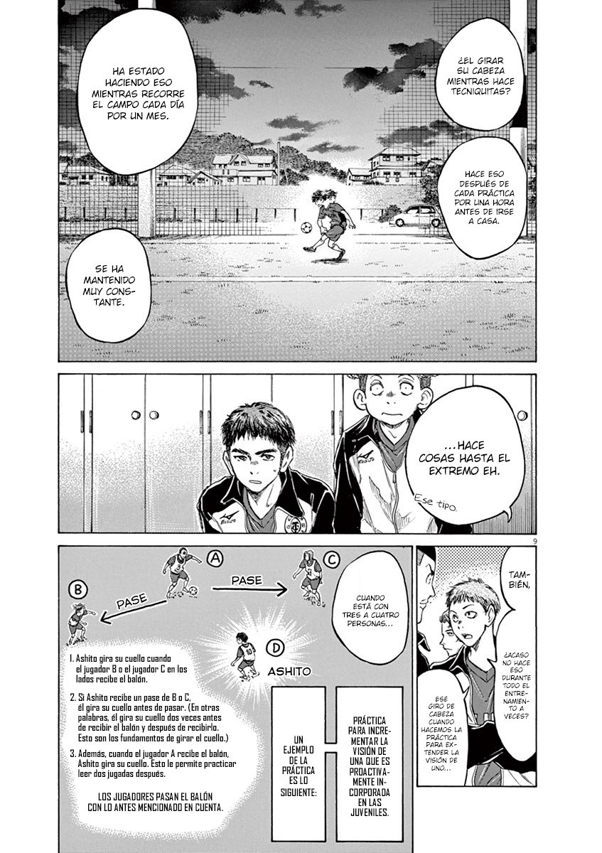 Read Ao ashi ES Manga Online