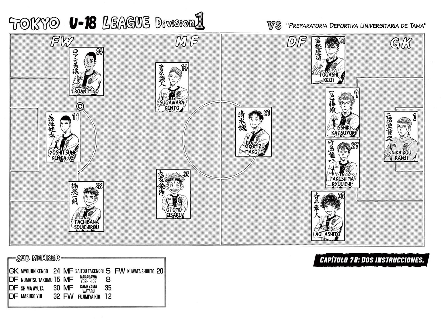 Read Ao ashi ES Manga Online