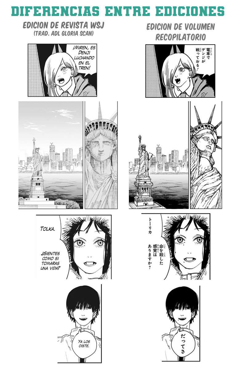 Read Chainsaw Man ES Manga Online
